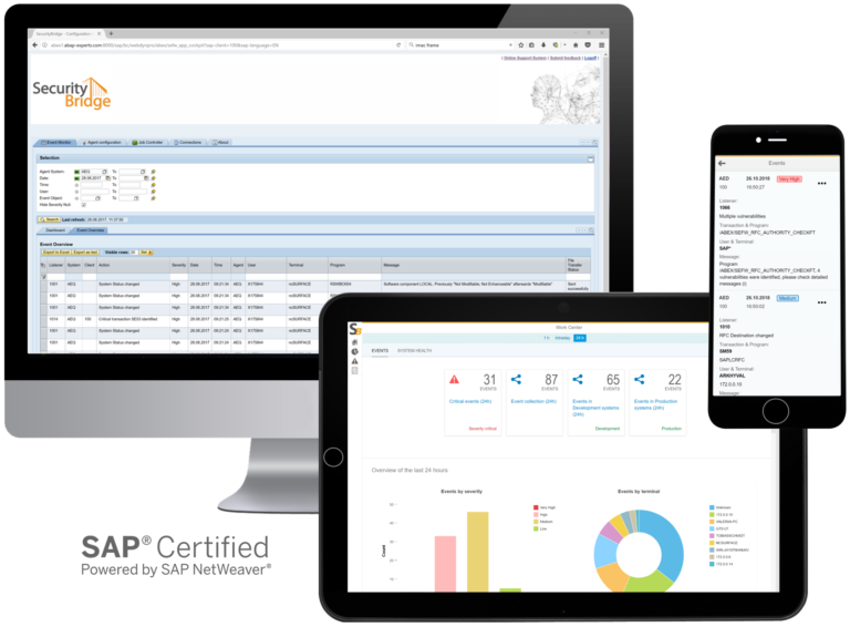 SecurityBridge certified by SAP