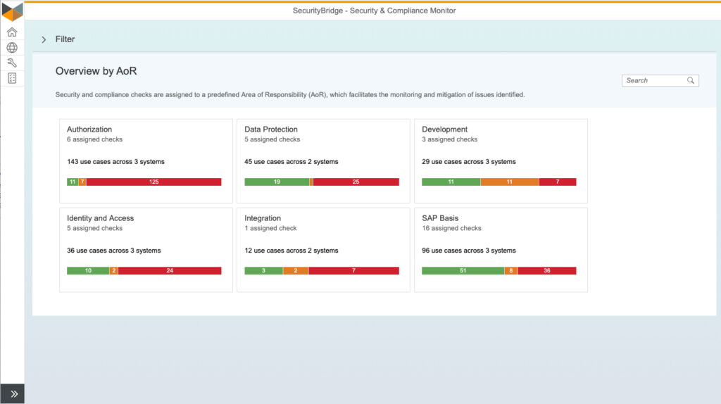 SecurityBridge Workcenter for Cybersecurity