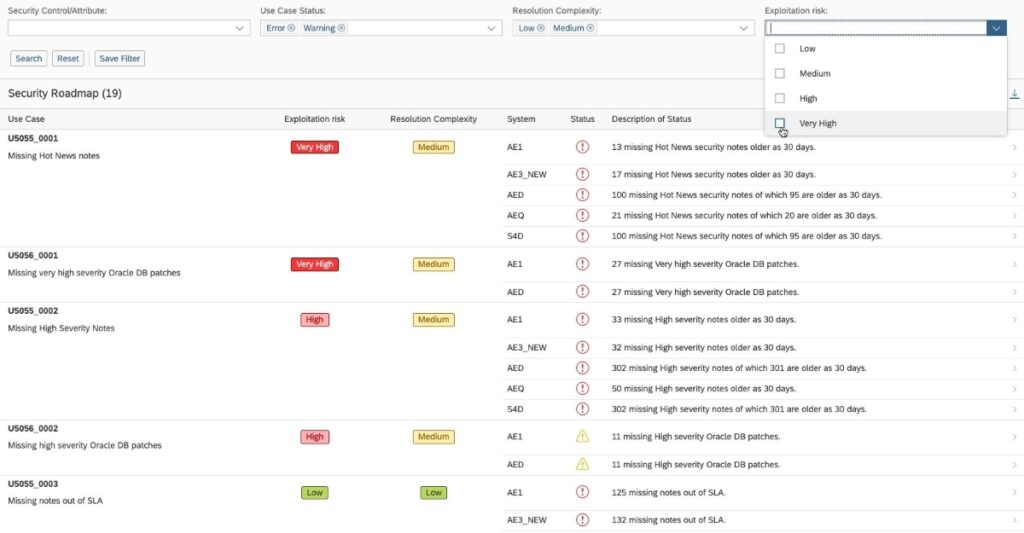 Security & Compliance - Roadmap