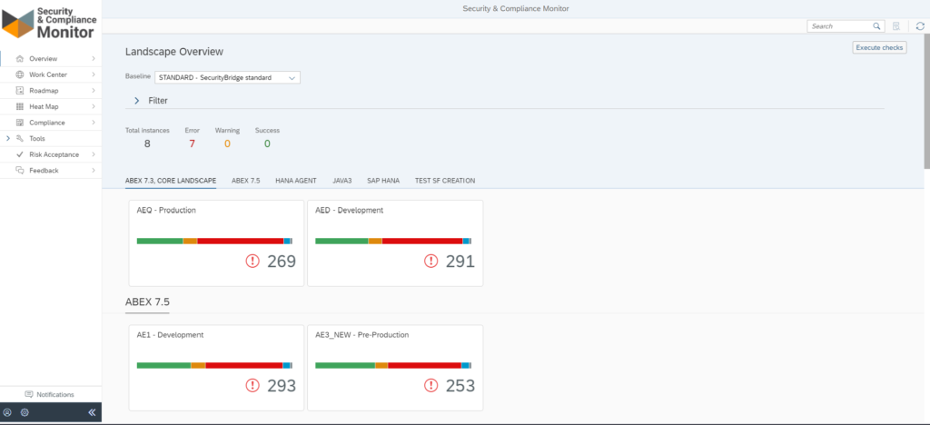 vulnerability management landscape overview