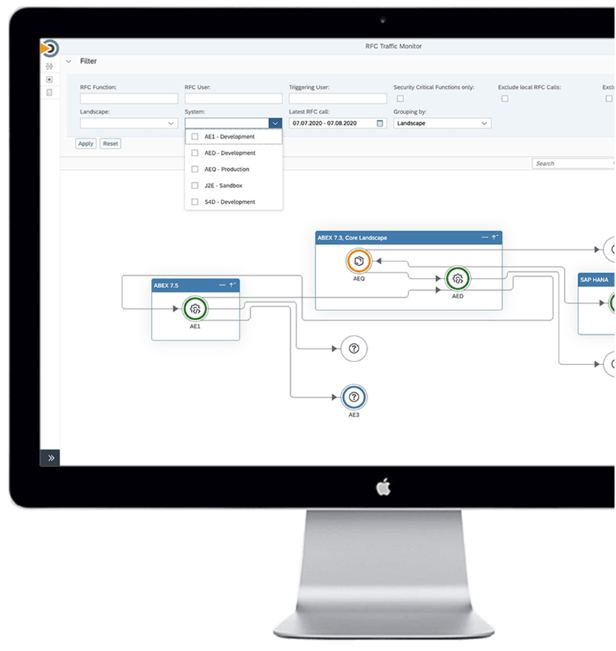 sap data security