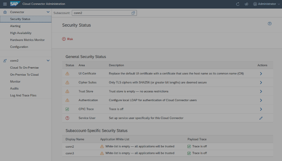 SAP Cloud Connector