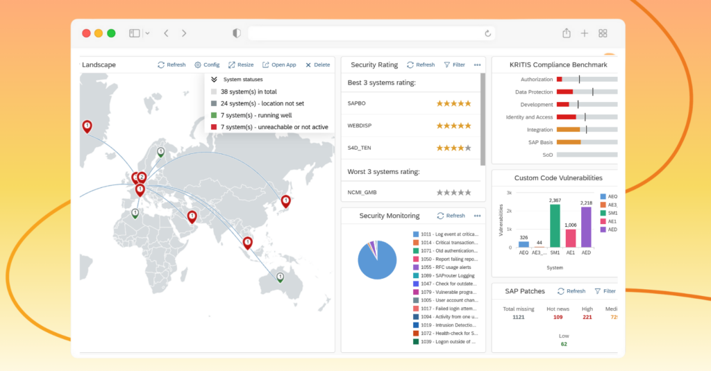 Security Dashboard for SAP