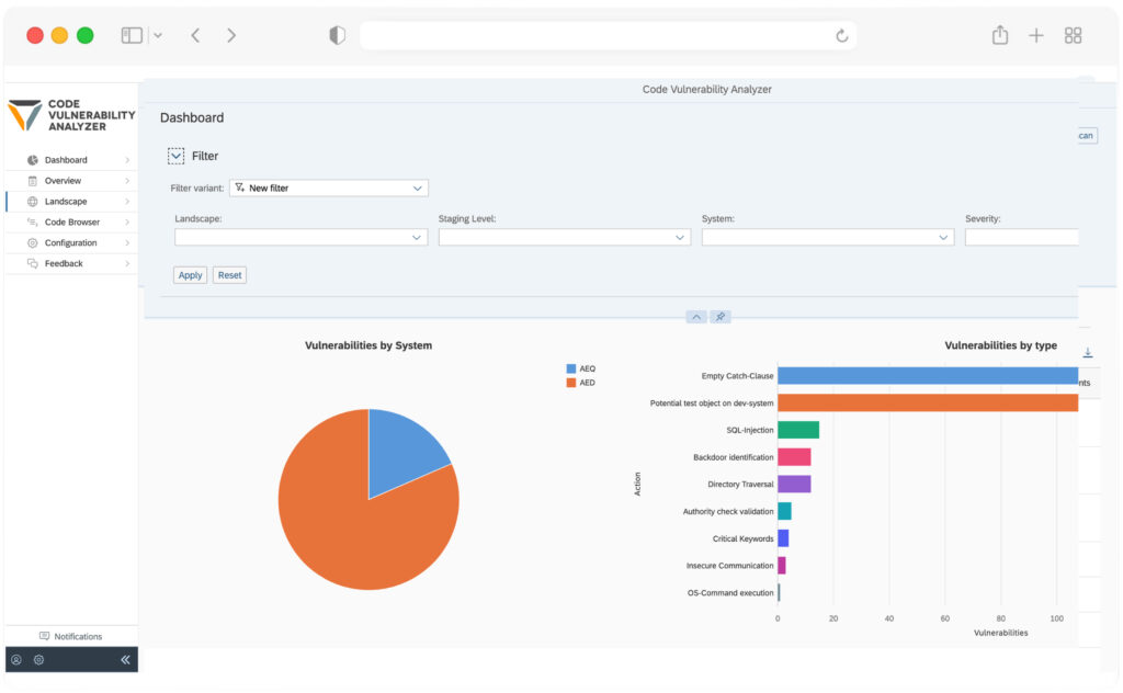 Code Vulnerability Analyzer