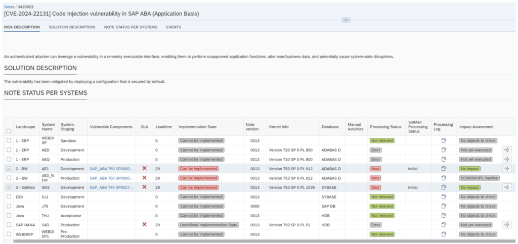 SAP Code Injection Detection