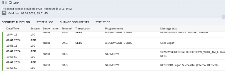 Hyperlogging Cutoff