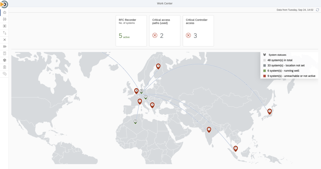 ITM Overview