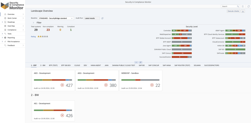 VM Overview