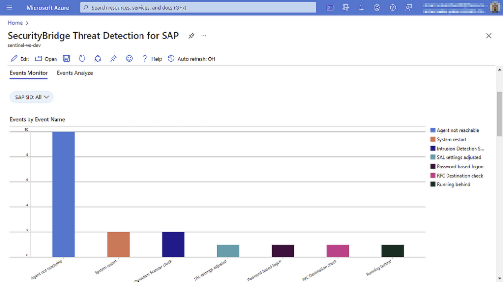 SAP for Sentinel