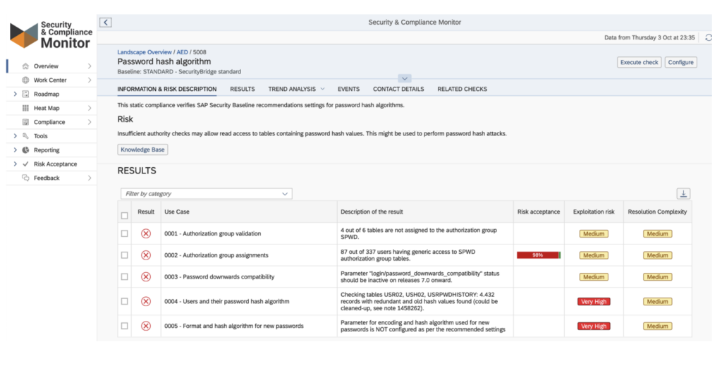 security and compliance monitor