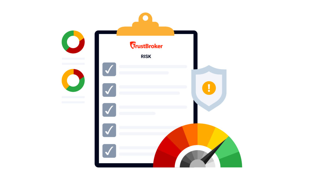 Contextual, risk-based checks