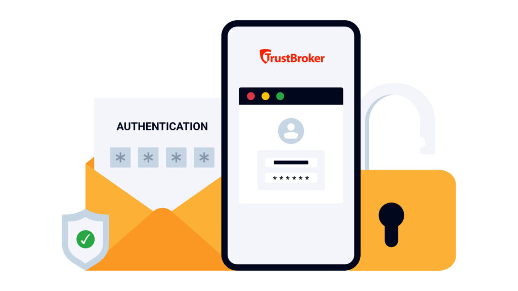 Step-up Authentication for sensitive actions