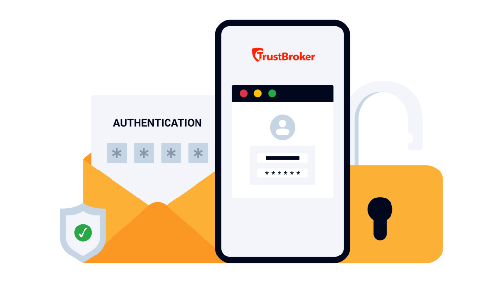 Step up Authentication for sensitive actions
