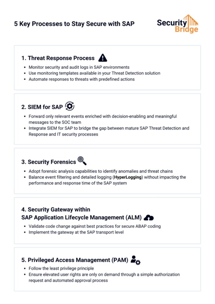 5KeyProcessestoStaySecurewithSAP page 0001