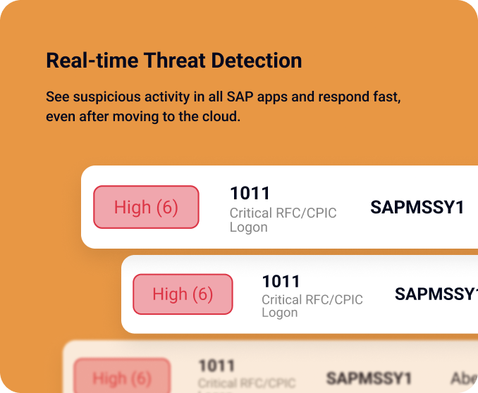 Privileged Access Management 1