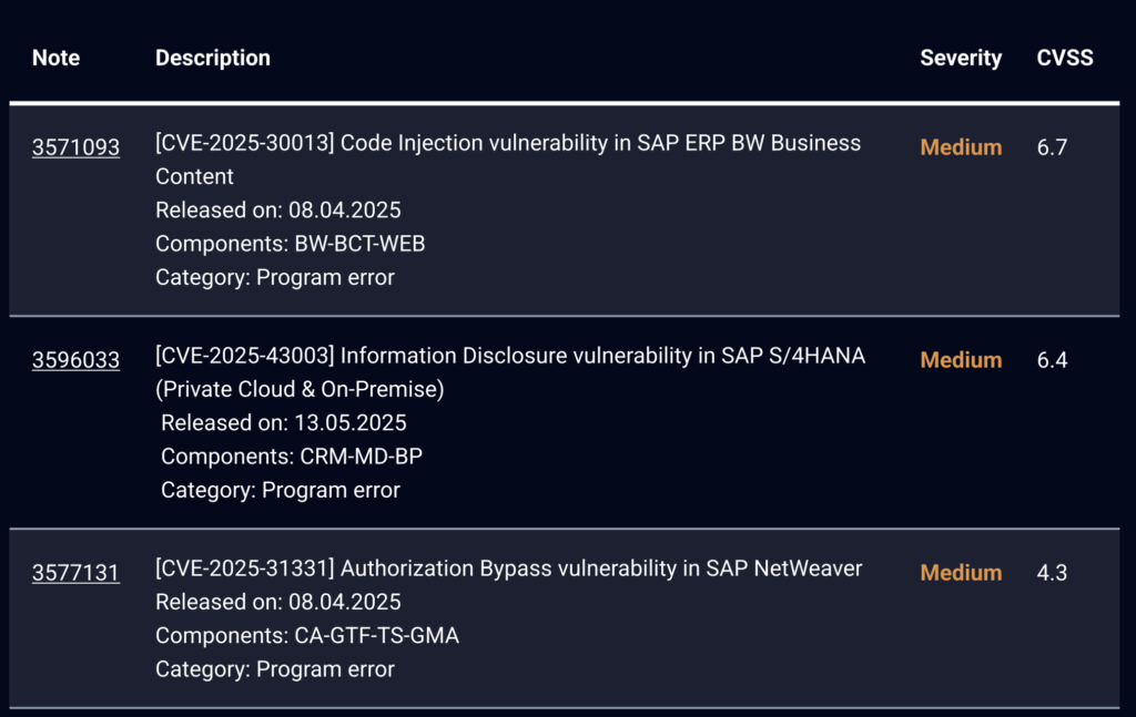 security notes