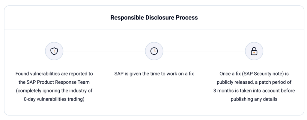 Screenshot 2026 03 29 at 21.44.14