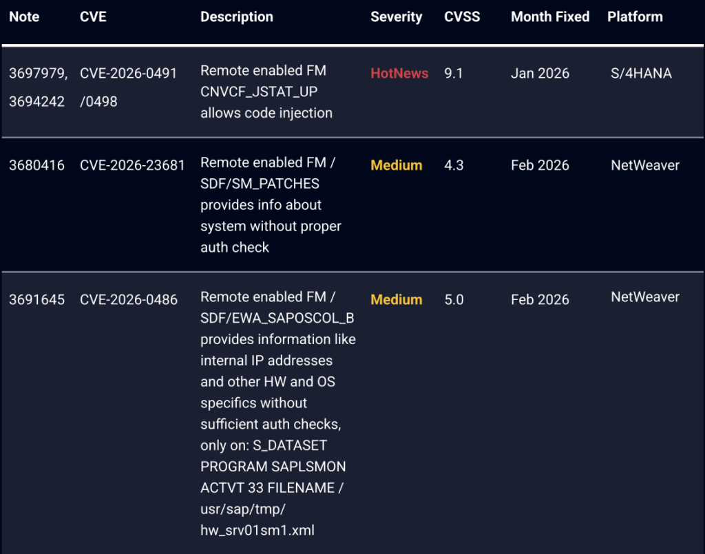 Screenshot 2026 03 29 at 21.47.50