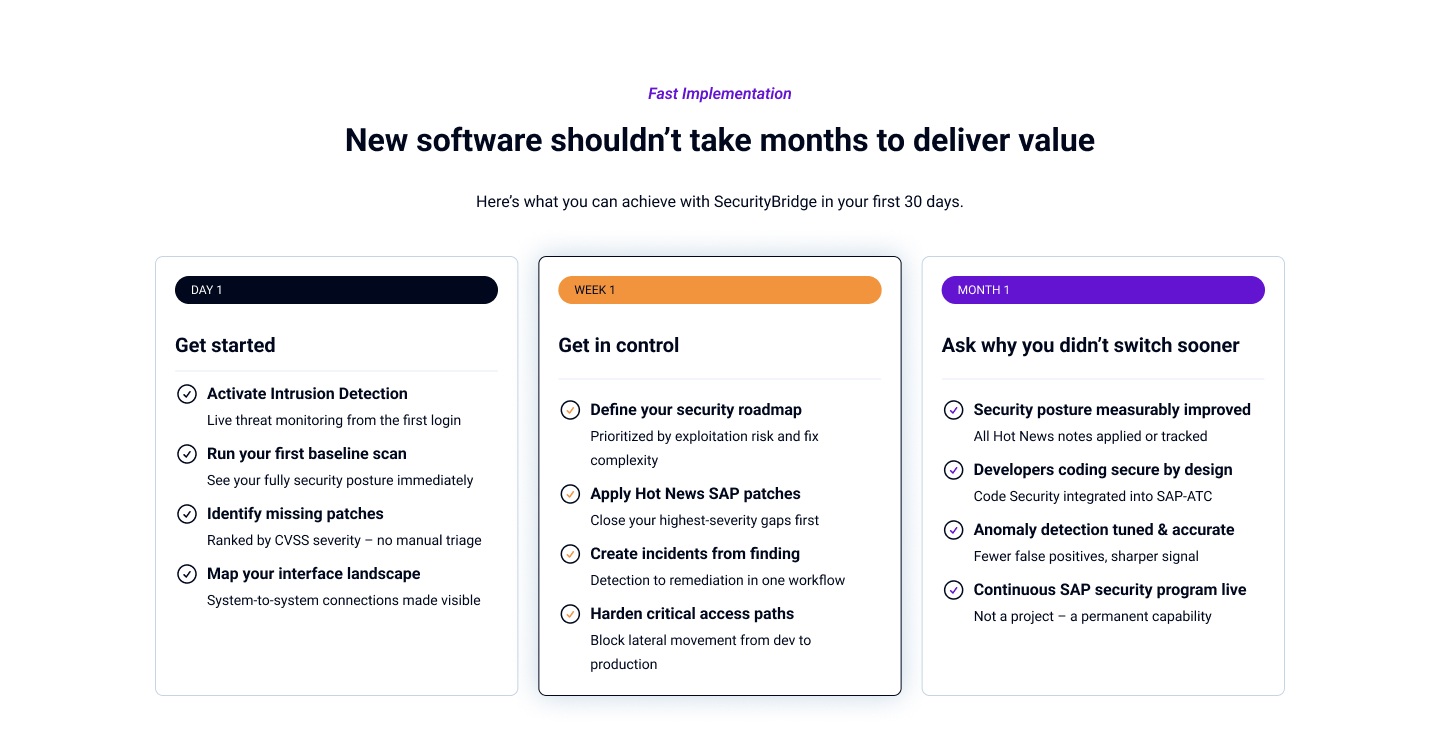 Fast Implementation Module