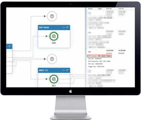 SecurityBridge - Interface Traffic Monitor